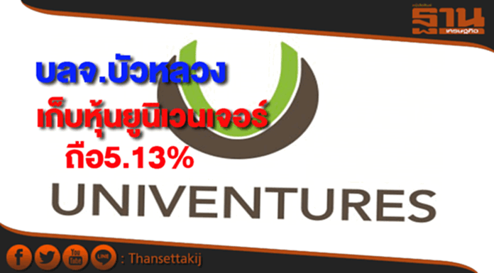 บลจ.บัวหลวง เก็บหุ้น UV สัดส่วน 0.34% ขยับถือ 5.13% บลจ.บัวหลวง เก็บหุ้น UV สัดส่วน 0.34% ขยับถือ 5.13%