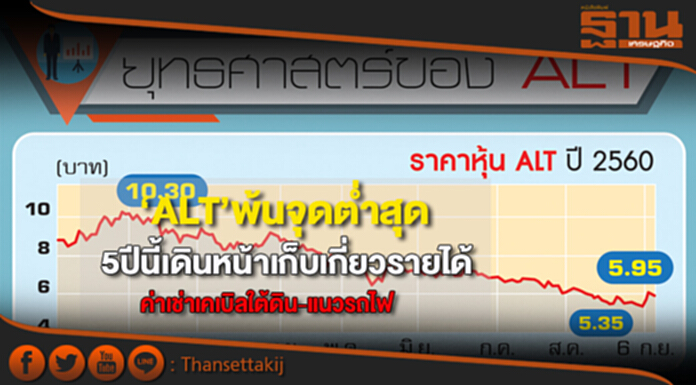 ‘ALT’พ้นจุดตํ่าสุด 5 ปีนี้เดินหน้าเก็บเกี่ยวรายได้ค่าเช่าเคเบิลใต้ดิน-แนวรถไฟ ‘ALT’พ้นจุดตํ่าสุด 5 ปีนี้เดินหน้าเก็บเกี่ยวรายได้ค่าเช่าเคเบิลใต้ดิน-แนวรถไฟ