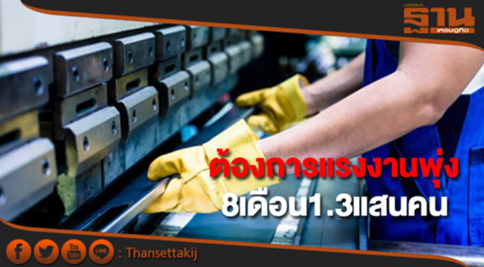 8 เดือนยอดขอตั้ง-ขยายโรงงานกว่า3.3 พันโรง ต้องการแรงงานพุ่งสูง 14.39% 8 เดือนยอดขอตั้ง-ขยายโรงงานกว่า3.3 พันโรง ต้องการแรงงานพุ่งสูง 14.39%