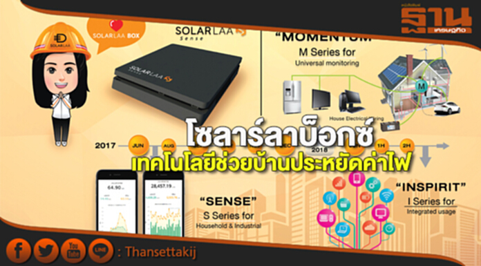 โซลาร์ลาบ็อกซ์ เทคโนโลยีช่วยบ้านประหยัดค่าไฟ โซลาร์ลาบ็อกซ์ เทคโนโลยีช่วยบ้านประหยัดค่าไฟ