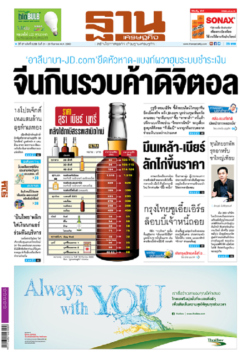 หน้าหนึ่ง! หนังสือพิมพ์ฐานเศรษฐกิจ ปีที่ 37 ฉบับที่ 3,298 วันที่ 21 – 23 กันยายน พ.ศ.2560 หน้าหนึ่ง! หนังสือพิมพ์ฐานเศรษฐกิจ ปีที่ 37 ฉบับที่ 3,298 วันที่ 21 – 23 กันยายน พ.ศ.2560
