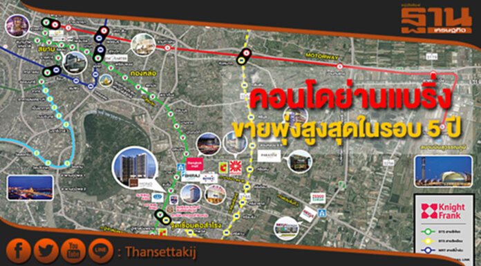 คอนโดย่านแบริ่งมีศักยภาพขยายตัว ยอดขายพุ่งสูงสุดในรอบ 5 ปี คอนโดย่านแบริ่งมีศักยภาพขยายตัว ยอดขายพุ่งสูงสุดในรอบ 5 ปี