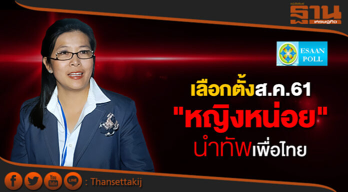 อีสานโพลเชื่อเลือกตั้งส.ค.61 หนุน "หญิงหน่อย" นำทัพเพื่อไทย อีสานโพลเชื่อเลือกตั้งส.ค.61 หนุน "หญิงหน่อย" นำทัพเพื่อไทย