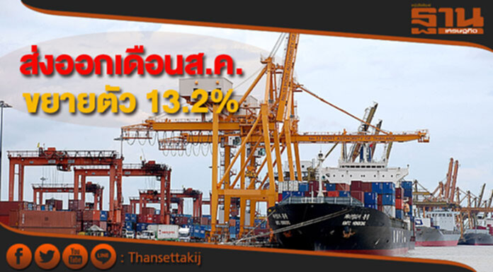 ส่งออกเดือนส.ค.ขยายตัว 13.2% พาณิชย์มั่นใจสิ้นปีโตไม่ต่ำกว่า 7% ส่งออกเดือนส.ค.ขยายตัว 13.2% พาณิชย์มั่นใจสิ้นปีโตไม่ต่ำกว่า 7%