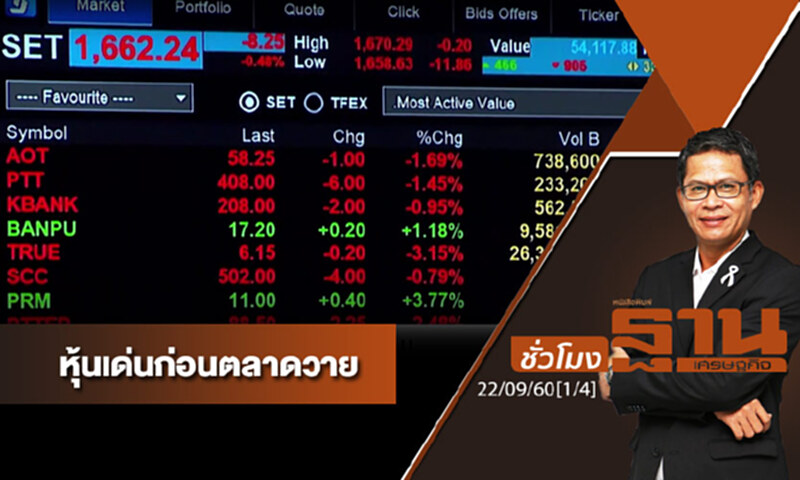ชั่วโมงฐานเศรษฐกิจ : เจาะหุ้นเด่นวันนี้ (1/4) ชั่วโมงฐานเศรษฐกิจ : เจาะหุ้นเด่นวันนี้ (1/4)