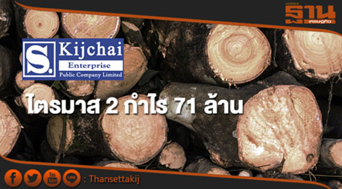 SKN ไตรมาส 2 กำไร 71 ล้าน เติบโต 8.68% SKN ไตรมาส 2 กำไร 71 ล้าน เติบโต 8.68%