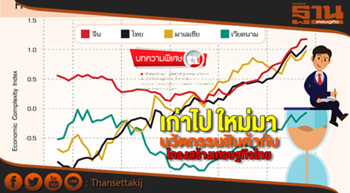 เก่าไป ใหม่มา นวัตกรรมสินค้ากับโครงสร้างเศรษฐกิจไทย เก่าไป ใหม่มา นวัตกรรมสินค้ากับโครงสร้างเศรษฐกิจไทย