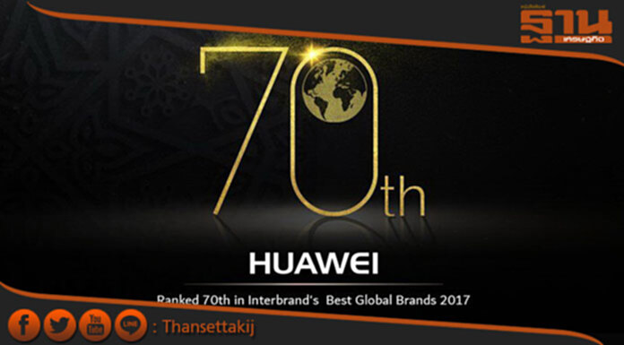 หัวเว่ยขยับตำแหน่งสู่อันดับที่ 70 แบรนด์ยอดเยี่ยม หัวเว่ยขยับตำแหน่งสู่อันดับที่ 70 แบรนด์ยอดเยี่ยม