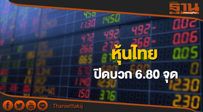 หุ้นไทยปิดที่ 1,673.16 จุด เพิ่มขึ้น 6.80 จุด ซื้อขาย 5.7 หมื่นล้าน หุ้นไทยปิดที่ 1,673.16 จุด เพิ่มขึ้น 6.80 จุด ซื้อขาย 5.7 หมื่นล้าน