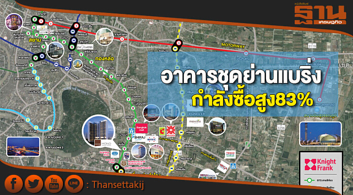 อาคารชุดย่านแบริ่ง กำลังซื้อสูง83% อาคารชุดย่านแบริ่ง กำลังซื้อสูง83%