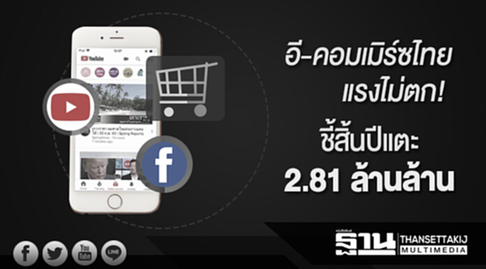 อี-คอมเมิร์ซไทยแรงไม่ตก! “เอ็ตด้า” ชี้สิ้นปีแตะ 2.81 ล้านล้าน อี-คอมเมิร์ซไทยแรงไม่ตก! “เอ็ตด้า” ชี้สิ้นปีแตะ 2.81 ล้านล้าน