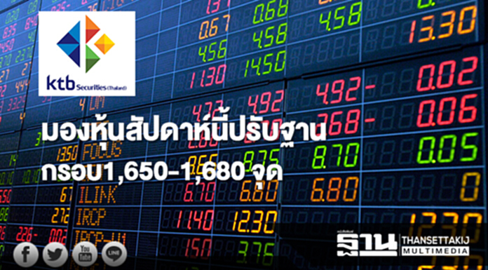 บล.เคทีบี มองหุ้นสัปดาห์นี้ปรับฐาน กรอบ1,650-1,680 จุด บล.เคทีบี มองหุ้นสัปดาห์นี้ปรับฐาน กรอบ1,650-1,680 จุด