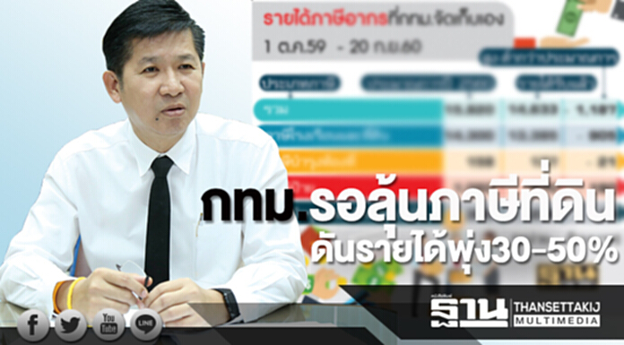 กทม.รอลุ้นภาษีที่ดิน ดันรายได้พุ่ง30-50% กทม.รอลุ้นภาษีที่ดิน ดันรายได้พุ่ง30-50%