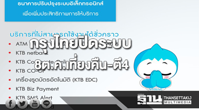กรุงไทยปิดระบบอิเล็กทรอนิกส์ชั่วคราว กรุงไทยปิดระบบอิเล็กทรอนิกส์ชั่วคราว