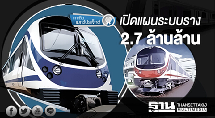 เกาะติดเมกะโปรเจ็กต์ | สนข. ปูพรมโครงข่ายทั่วประเทศ เปิดแผนระบบราง 2.7 ล้านล้าน เกาะติดเมกะโปรเจ็กต์ | สนข. ปูพรมโครงข่ายทั่วประเทศ เปิดแผนระบบราง 2.7 ล้านล้าน
