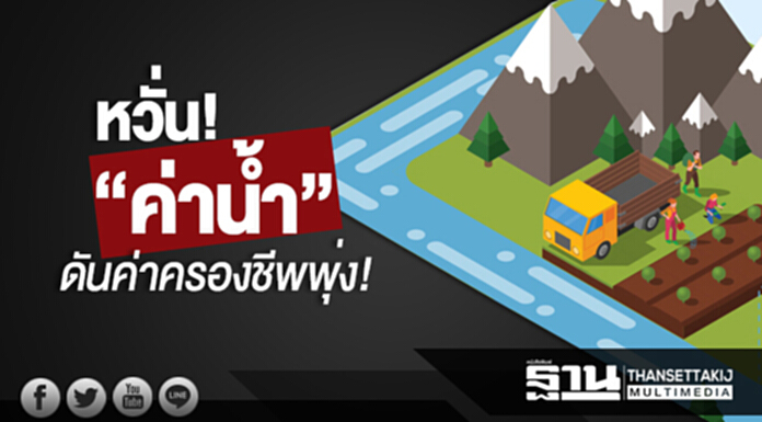 หวั่น “ค่านํ้า” ดันค่าครองชีพพุ่ง! สภาเกษตรกรจับตาราคาสินค้า-ปลากระชังโวย หวั่น “ค่านํ้า” ดันค่าครองชีพพุ่ง! สภาเกษตรกรจับตาราคาสินค้า-ปลากระชังโวย