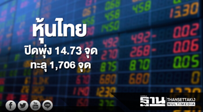 หุ้นไทยปิดที่ 1,706.95 จุด เพิ่มขึ้น 14.73 จุด ซื้อขาย 8.1 หมื่นล้าน หุ้นไทยปิดที่ 1,706.95 จุด เพิ่มขึ้น 14.73 จุด ซื้อขาย 8.1 หมื่นล้าน