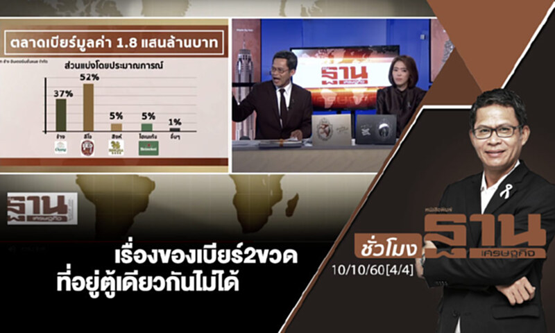 ชั่วโมงฐานเศรษฐกิจ : เรื่องของเบียร์ 2 ขวด ที่อยู่ตู้เดียวกันไม่ได้ (4/4) ชั่วโมงฐานเศรษฐกิจ : เรื่องของเบียร์ 2 ขวด ที่อยู่ตู้เดียวกันไม่ได้ (4/4)