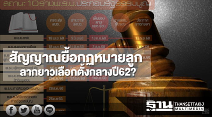 สัญญาณยื้อ “กฎหมายลูก” ลากยาวเลือกตั้งกลางปี 62? สัญญาณยื้อ “กฎหมายลูก” ลากยาวเลือกตั้งกลางปี 62?