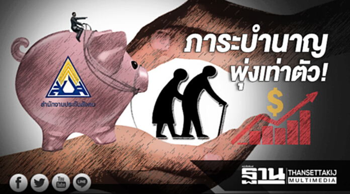 ภาระบำนาญพุ่งเท่าตัว! สปส. ลุ้น ก.ม.ปลดล็อก ภาระบำนาญพุ่งเท่าตัว! สปส. ลุ้น ก.ม.ปลดล็อก