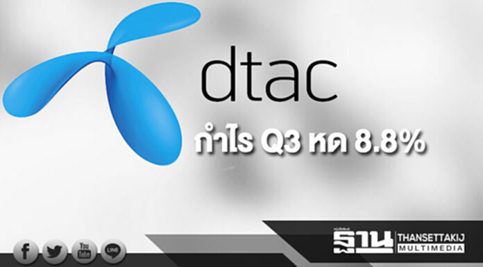 DTAC กำไร Q3 หด 8.8% รายได้ลด ลงทุนโครงข่ายฉุด DTAC กำไร Q3 หด 8.8% รายได้ลด ลงทุนโครงข่ายฉุด