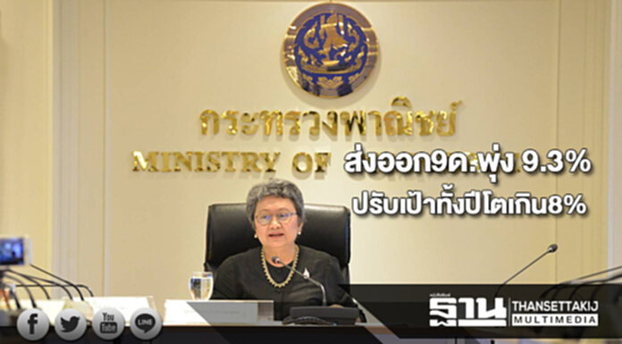 พาณิชย์ปลื้มส่งออก9เดือนพุ่ง 9.3% สูงสุดรอบ6ปีทั้งปรับเป้าจาก7%โตเกิน8% พาณิชย์ปลื้มส่งออก9เดือนพุ่ง 9.3% สูงสุดรอบ6ปีทั้งปรับเป้าจาก7%โตเกิน8%