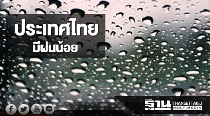 ประเทศไทยมีฝนน้อย เว้นภาคเหนือ ภาคกลาง รวมทั้งกทม.มีฝนมากกว่าภาคอื่น ประเทศไทยมีฝนน้อย เว้นภาคเหนือ ภาคกลาง รวมทั้งกทม.มีฝนมากกว่าภาคอื่น