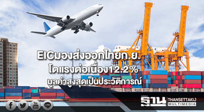 ส่งออกไทยก.ย.โตแรงต่อเนื่องที่ 12.2% มูลค่าสูงสุดเป็นประวัติการณ์ ส่งออกไทยก.ย.โตแรงต่อเนื่องที่ 12.2% มูลค่าสูงสุดเป็นประวัติการณ์