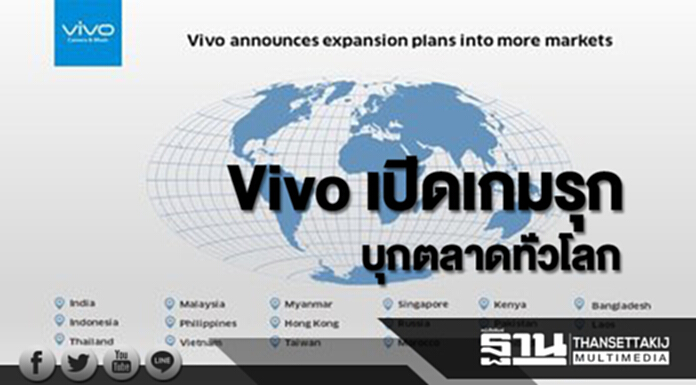 Vivo เปิดเกมรุก บุกตลาดทั่วโลก Vivo เปิดเกมรุก บุกตลาดทั่วโลก