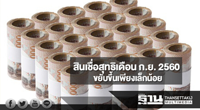 สินเชื่อสุทธิเดือน ก.ย. 2560 ขยับขึ้นเพียงเล็กน้อย จากแรงกดดันการชำระคืนสินเชื่อรายใหญ่ สินเชื่อสุทธิเดือน ก.ย. 2560 ขยับขึ้นเพียงเล็กน้อย จากแรงกดดันการชำระคืนสินเชื่อรายใหญ่