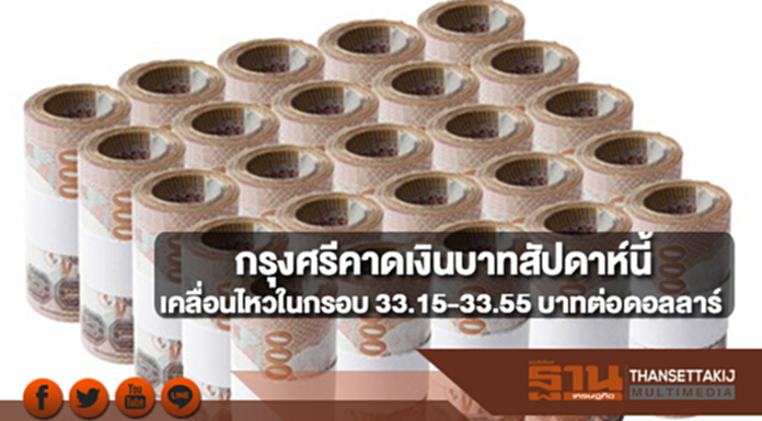 กรุงศรีคาดเงินบาทสัปดาห์นี้เคลื่อนไหวในกรอบ 33.15-33.55 บาทต่อดอลลาร์ จับตาเลือกประธานเฟดคนใหม่ กรุงศรีคาดเงินบาทสัปดาห์นี้เคลื่อนไหวในกรอบ 33.15-33.55 บาทต่อดอลลาร์ จับตาเลือกประธานเฟดคนใหม่