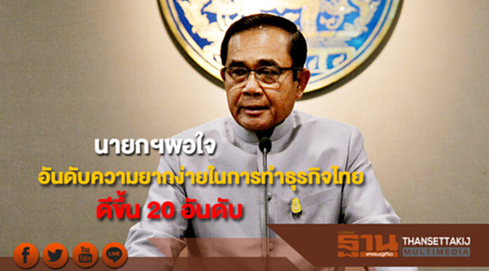 นายกฯพอใจอันดับความยากง่ายในการทำธุรกิจของไทยดีขึ้น 20 อันดับ นายกฯพอใจอันดับความยากง่ายในการทำธุรกิจของไทยดีขึ้น 20 อันดับ