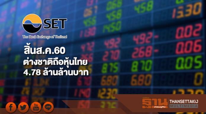 ตลท.เผยสิ้นส.ค.60 ต่างชาติถือหุ้นไทยทำสถิติสูงสุด 4.78 ล้านล้านบาท ตลท.เผยสิ้นส.ค.60 ต่างชาติถือหุ้นไทยทำสถิติสูงสุด 4.78 ล้านล้านบาท