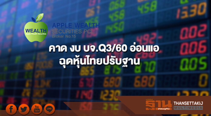 แอพเพิล เวลธ์คาด งบ บจ.Q3/60 อ่อนแอ ฉุดหุ้นไทยปรับฐาน แอพเพิล เวลธ์คาด งบ บจ.Q3/60 อ่อนแอ ฉุดหุ้นไทยปรับฐาน