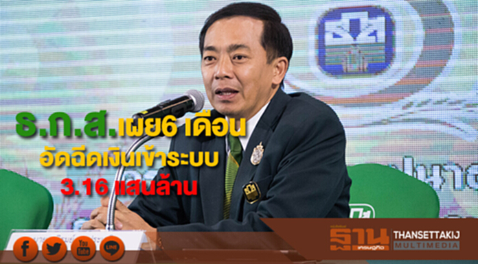 ธ.ก.ส.เผย6 เดือนอัดฉีดเงินเข้าระบบ 3.16 แสนล.เป็นสินเชื่อกระตุ้นฐานรากกว่า 1.2 ล้านล. ธ.ก.ส.เผย6 เดือนอัดฉีดเงินเข้าระบบ 3.16 แสนล.เป็นสินเชื่อกระตุ้นฐานรากกว่า 1.2 ล้านล.