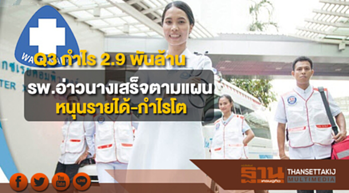 WPH เผยรพ.อ่าวนางเสร็จตามแผนหนุนรายได้-กำไรโตก้าวกระโดด WPH เผยรพ.อ่าวนางเสร็จตามแผนหนุนรายได้-กำไรโตก้าวกระโดด