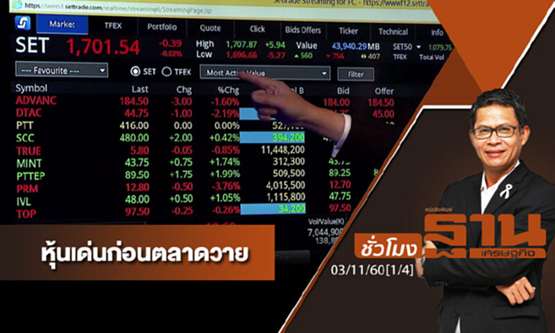 ชั่วโมงฐานเศรษฐกิจ : เจาะหุ้นเด่นวันนี้ (1/4) ชั่วโมงฐานเศรษฐกิจ : เจาะหุ้นเด่นวันนี้ (1/4)