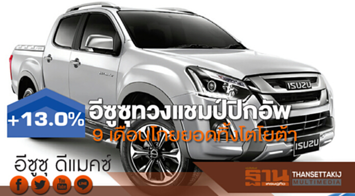อีซูซุทวงแชมป์ปิกอัพ 9 เดือนโกยยอดทิ้งโตโยต้า ส่งไมเนอร์เชนจ์สู้สมรภูมิเดือด อีซูซุทวงแชมป์ปิกอัพ 9 เดือนโกยยอดทิ้งโตโยต้า ส่งไมเนอร์เชนจ์สู้สมรภูมิเดือด