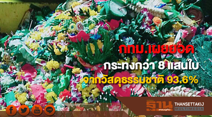 กทม.เผยยอดกระทงทั่วกรุงปี 60 กว่า 8 แสนใบทำจากวัสดุธรรมชาติ 93.6% กทม.เผยยอดกระทงทั่วกรุงปี 60 กว่า 8 แสนใบทำจากวัสดุธรรมชาติ 93.6%