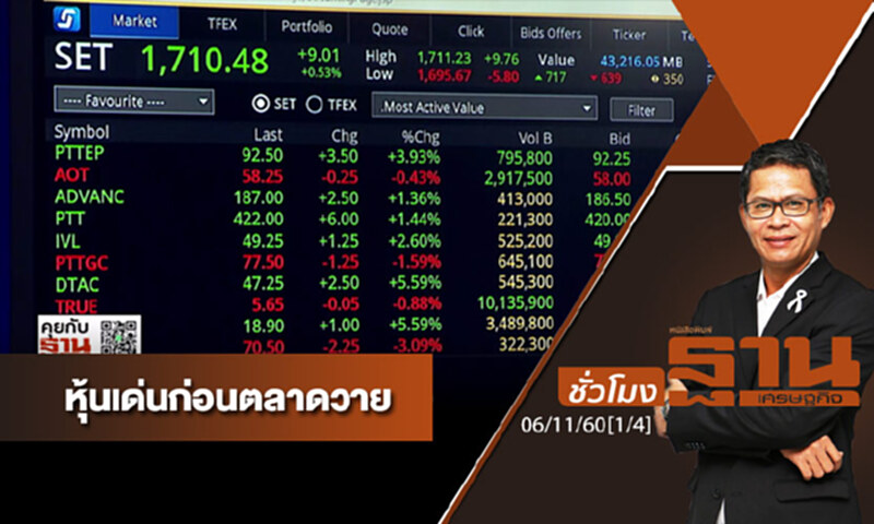 ชั่วโมงฐานเศรษฐกิจ : เจาะหุ้นเด่นวันนี้ ชั่วโมงฐานเศรษฐกิจ : เจาะหุ้นเด่นวันนี้