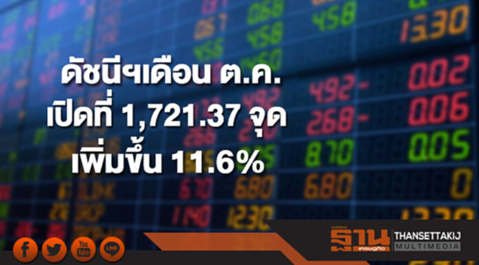 ดัชนีตลาดหลักทรัพย์ไทยเดือน ต.ค.ปิดที่ 1,721.37 จุด เพิ่มขึ้น 11.6% จากปี 59 ดัชนีตลาดหลักทรัพย์ไทยเดือน ต.ค.ปิดที่ 1,721.37 จุด เพิ่มขึ้น 11.6% จากปี 59