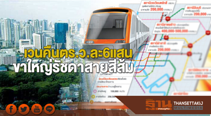 เวนคืนตร.ว.ละ6แสน ขาใหญ่รัชดาสายสีส้ม เวนคืนตร.ว.ละ6แสน ขาใหญ่รัชดาสายสีส้ม