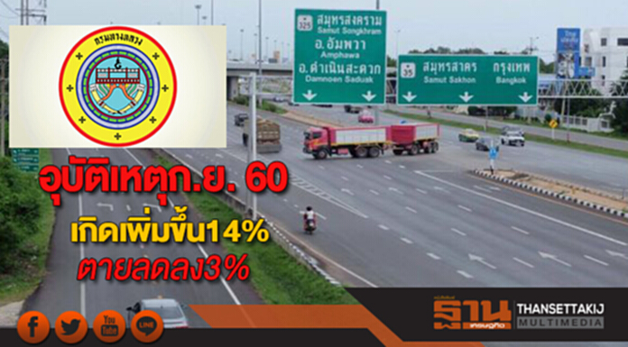 กรมทางหลวงสรุปอุบัติเหตุก.ย. 60 เกิดเพิ่มขึ้น14%ตายลดลง3%จากปี59 กรมทางหลวงสรุปอุบัติเหตุก.ย. 60 เกิดเพิ่มขึ้น14%ตายลดลง3%จากปี59