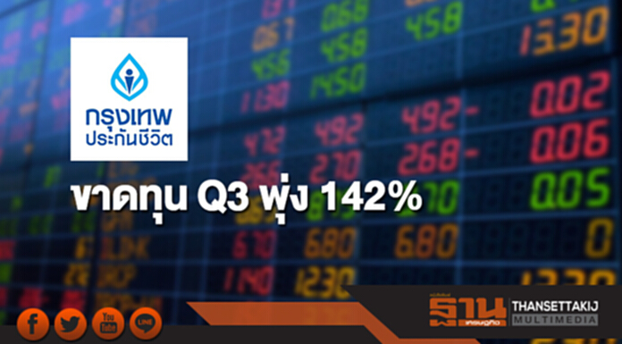 BLA ขาดทุน Q3 พุ่ง 142% ตั้งสำรองพิเศษเพิ่ม BLA ขาดทุน Q3 พุ่ง 142% ตั้งสำรองพิเศษเพิ่ม