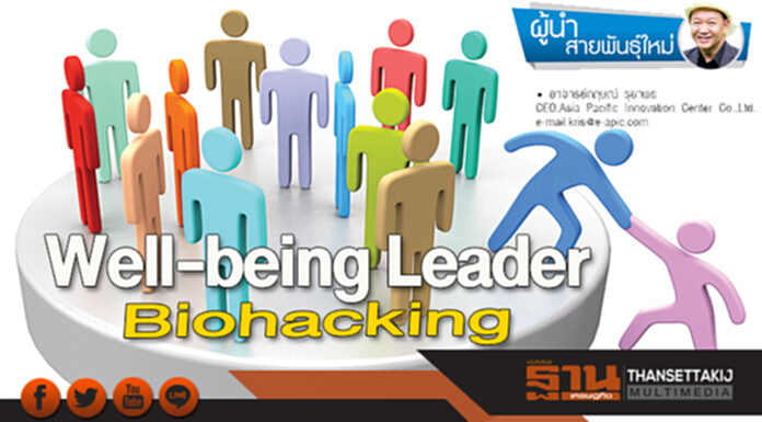 Well-being Leader Biohacking Well-being Leader Biohacking
