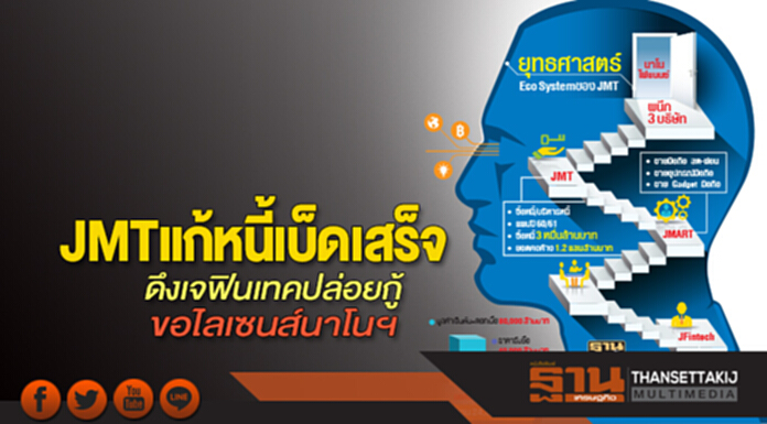 JMTแก้หนี้เบ็ดเสร็จ ดึงเจฟินเทคปล่อยกู้ ขอไลเซนส์นาโนฯ JMTแก้หนี้เบ็ดเสร็จ ดึงเจฟินเทคปล่อยกู้ ขอไลเซนส์นาโนฯ