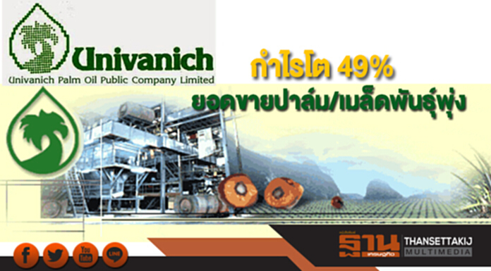 UVAN กำไรโต 49% ยอดขายปาล์ม/เมล็ดพันธุ์พุ่ง UVAN กำไรโต 49% ยอดขายปาล์ม/เมล็ดพันธุ์พุ่ง