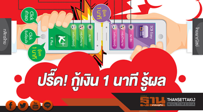 ปรื๊ด! กู้เงิน 1 นาที รู้ผล ‘SCB-KBANK’ ชิงผู้นำนวัตกรรม ‘สินเชื่อผ่านมือถือ’ ปรื๊ด! กู้เงิน 1 นาที รู้ผล ‘SCB-KBANK’ ชิงผู้นำนวัตกรรม ‘สินเชื่อผ่านมือถือ’
