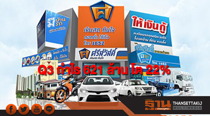 SAWAD ปล่อยสินเชื่่อพุ่งหนุน Q3 กำไร 621 ล้าน โต 22% SAWAD ปล่อยสินเชื่่อพุ่งหนุน Q3 กำไร 621 ล้าน โต 22%