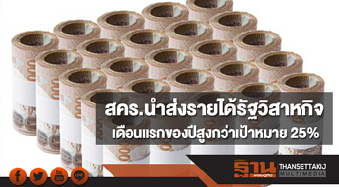 สคร.นำส่งรายได้จากรัฐวิสาหกิจเดือนแรกของปีสูงกว่าเป้าหมาย 25% สคร.นำส่งรายได้จากรัฐวิสาหกิจเดือนแรกของปีสูงกว่าเป้าหมาย 25%